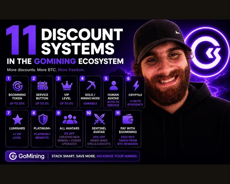 Graphic listing all 11 discount systems in the GoMining ecosystem